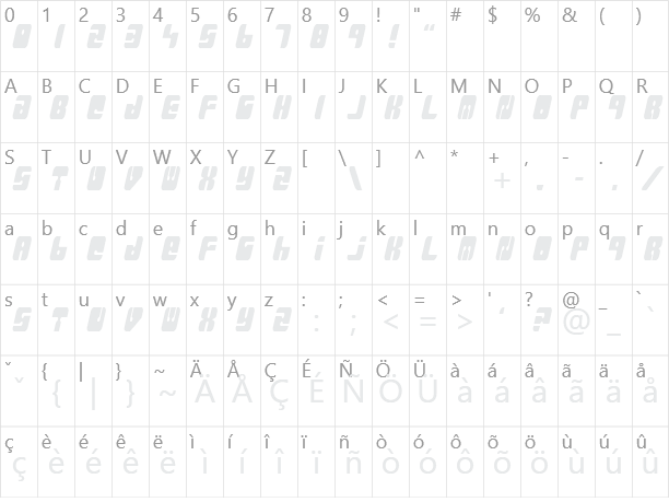 Massive Retaliation Character Map