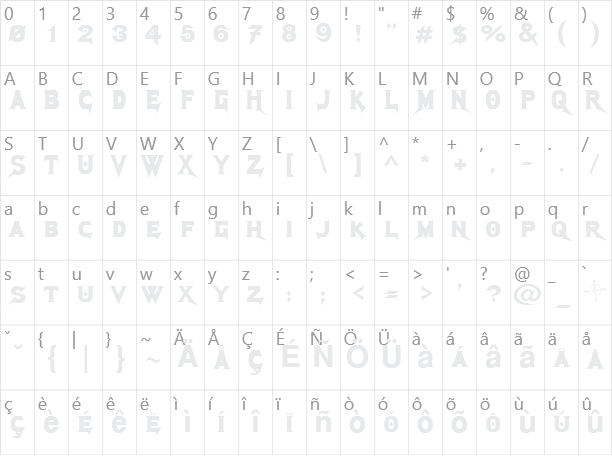 Megadeth Character Map