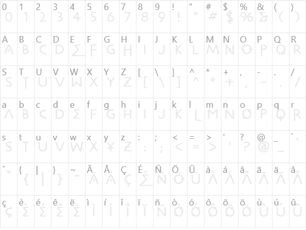 Metrolox Character Map