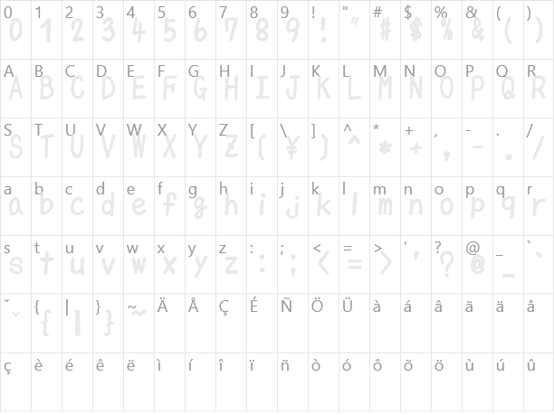 みかちゃん mikachan PB Character Map