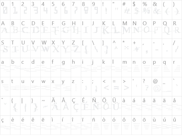 Miltown Character Map