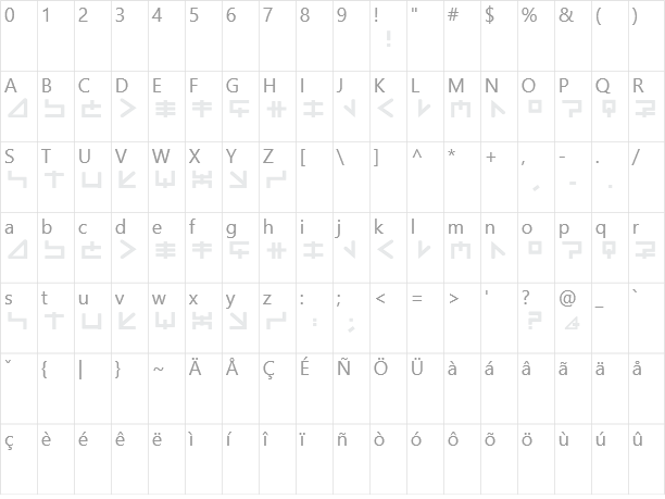 MindFields Character Map