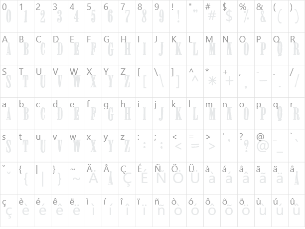 Miserable Character Map