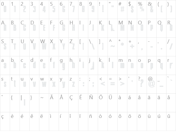 Mobsters Character Map