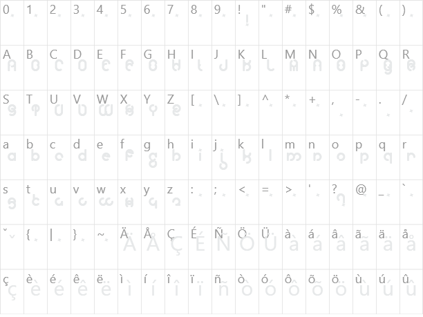 Moloky Character Map