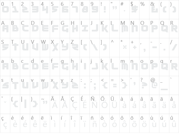 Moltors Character Map