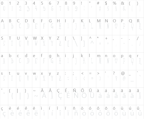 Monsterfreak Character Map