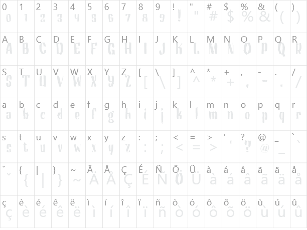 Motrhead Character Map