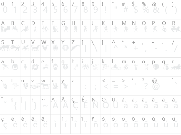 Mythical Hoplites Character Map