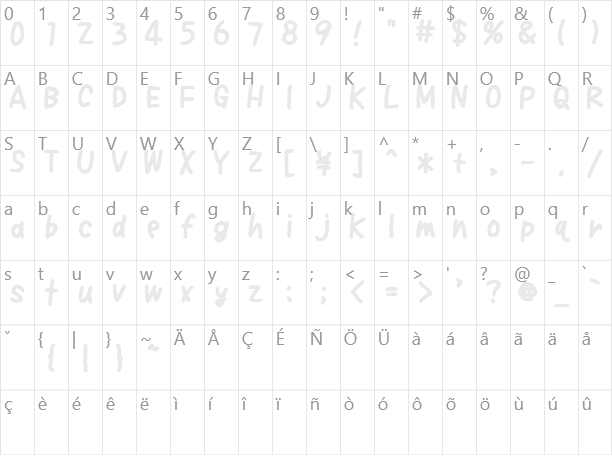 殴り書き nagurigaki Character Map