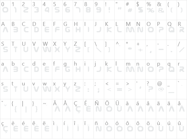 Nasal Character Map