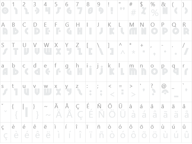 Neuralnomicon Character Map