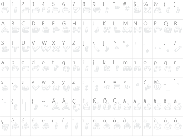 Neurochrome Character Map