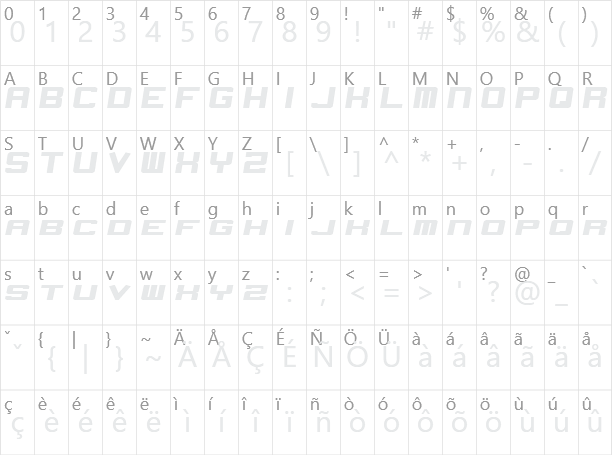 NeverSayDie Character Map