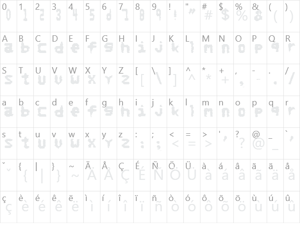 NoRefunds Character Map