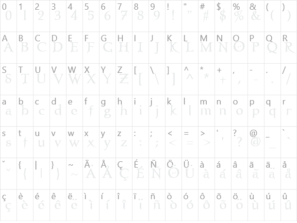 Nosferatu Character Map