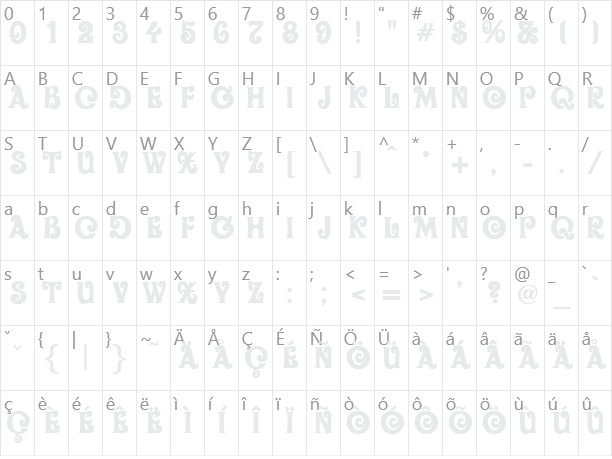 Oliver Character Map