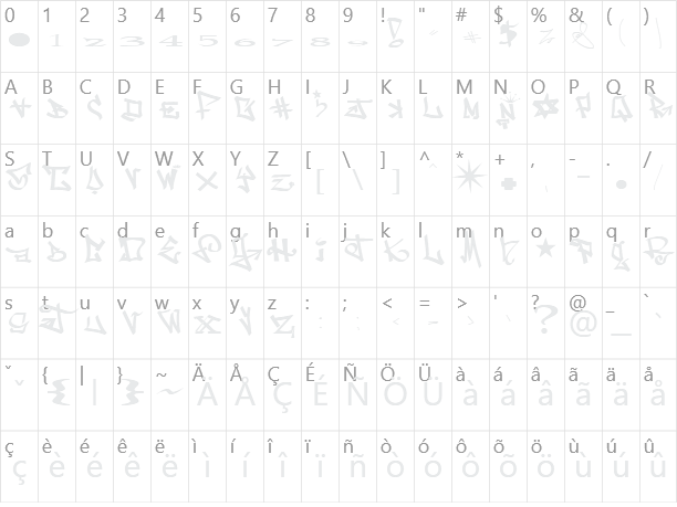 one8seven Character Map