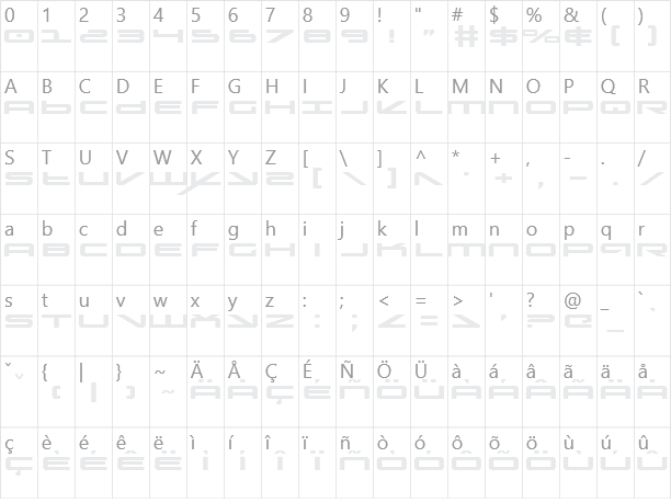 Oramac Character Map