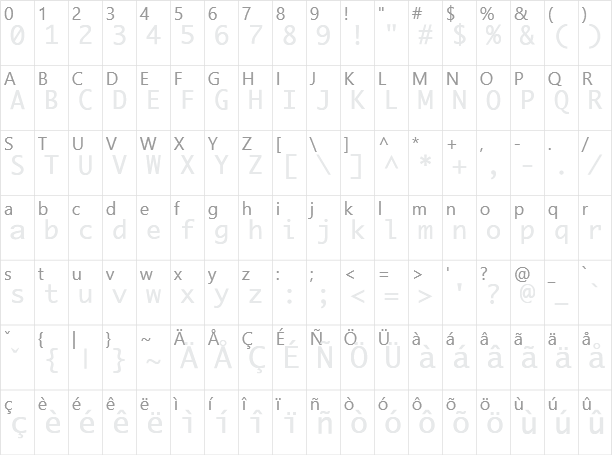 大阪 Osaka Character Map