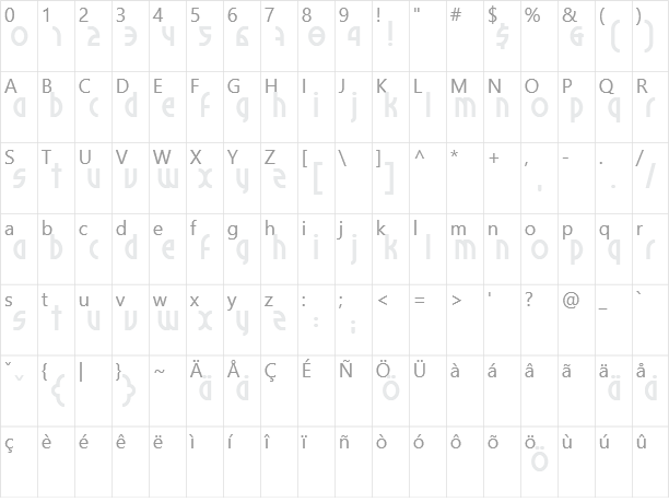 Palomino Character Map