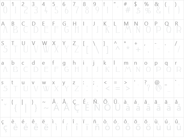 Peake Character Map