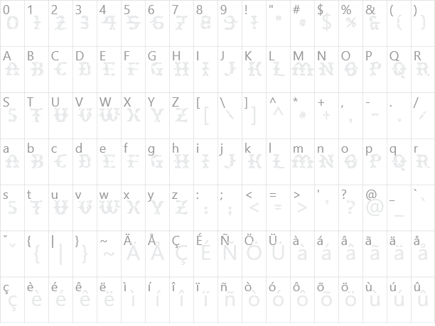 Peatloaf Character Map