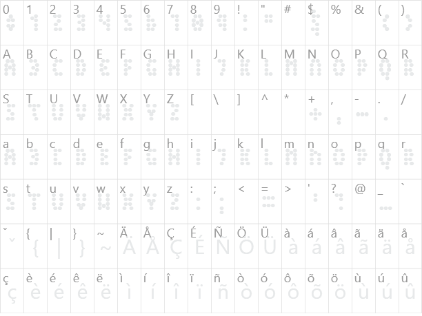 Peex Character Map