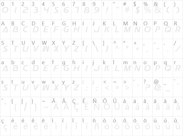 Postmaster Character Map