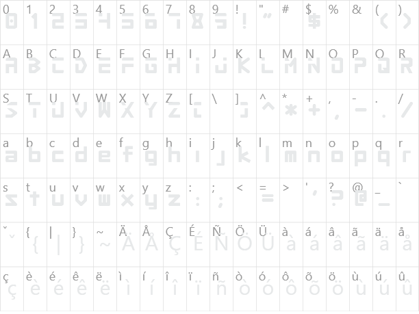 Procyon Character Map