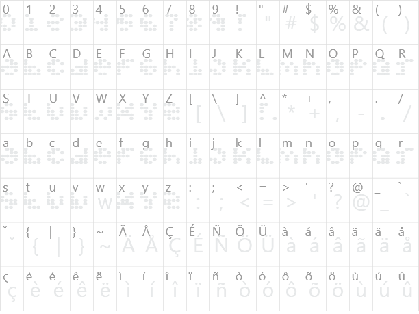 Propeller Fuel Character Map