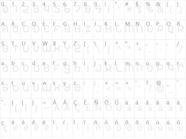 Psychosis Character Map