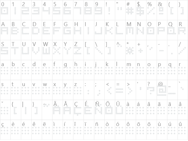 PunktCom Character Map