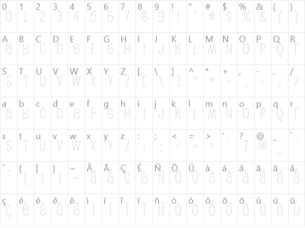 Pupcat Character Map