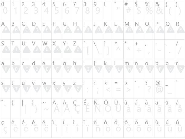 Pyrabet Character Map