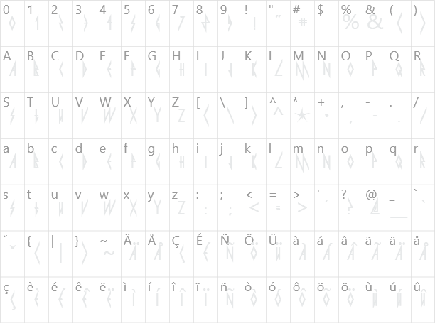 Pyrite Character Map