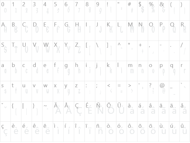 Qarats Character Map