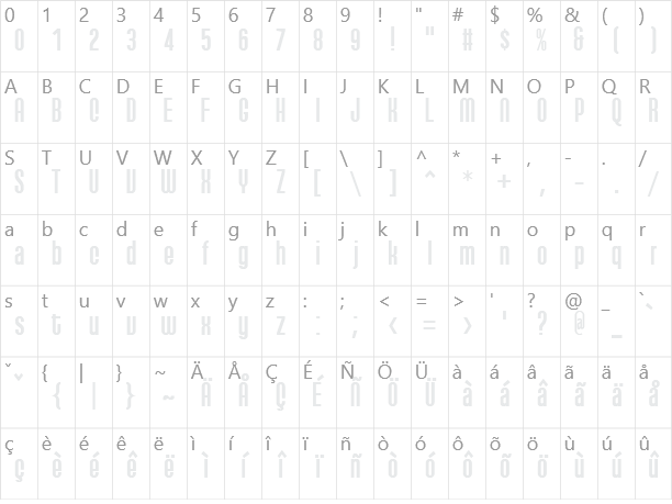 Qhytsdakx Character Map