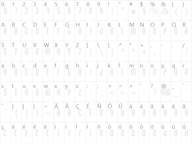 Qirof Character Map