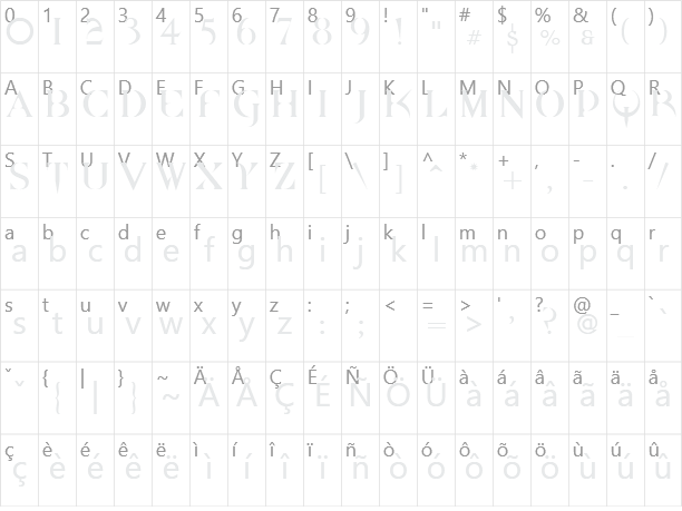 QUAKE Character Map