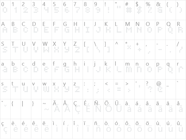 Quarky Character Map