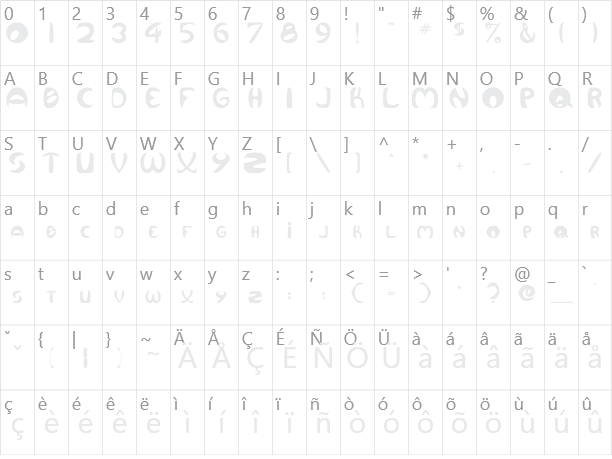 Qurve Character Map