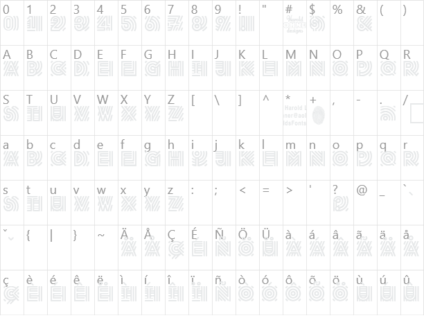 Radio Character Map