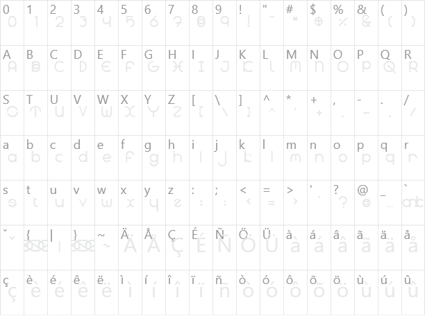 Radius Character Map