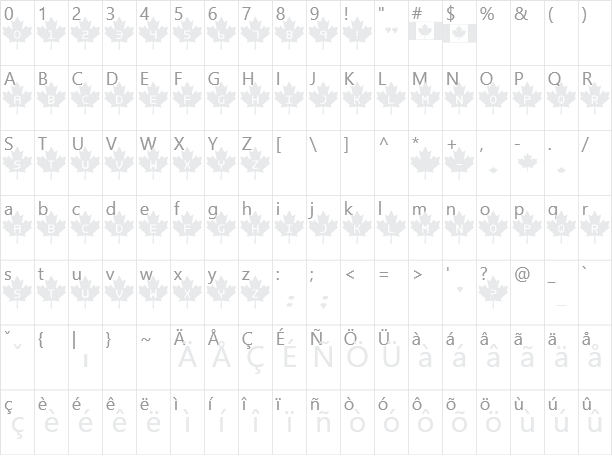 RCMP Character Map