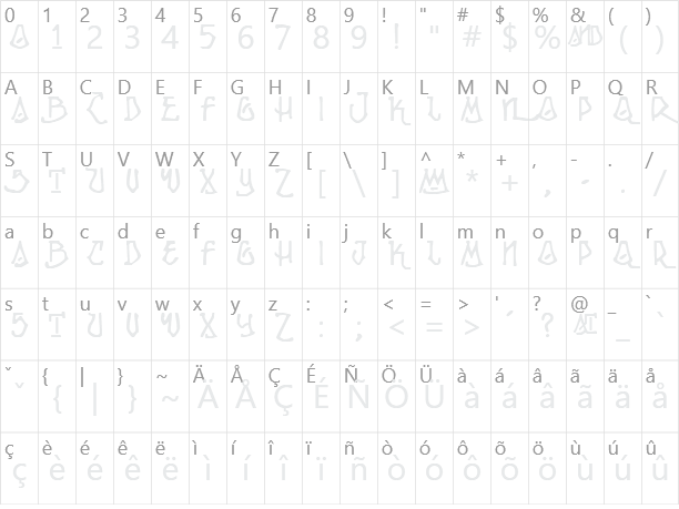 Ripple Character Map