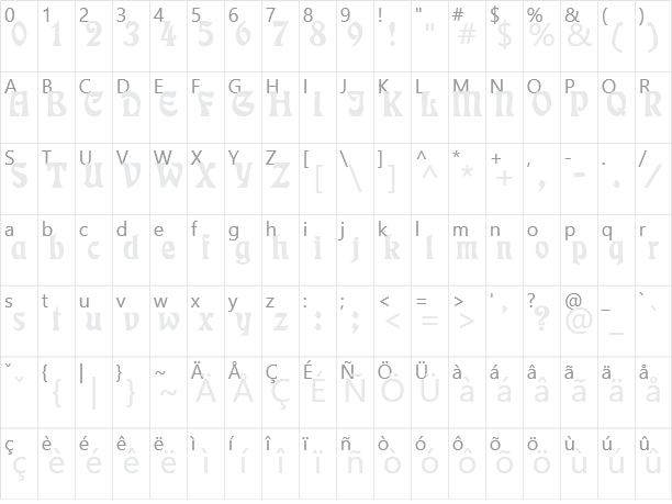 Rudelsberg Character Map