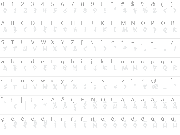 Ruinik Character Map