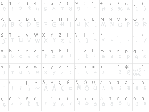 Screwball Character Map