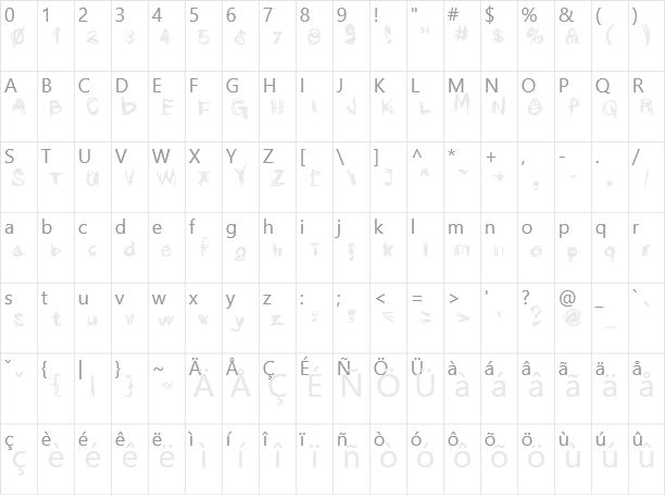 Scribblicious Character Map